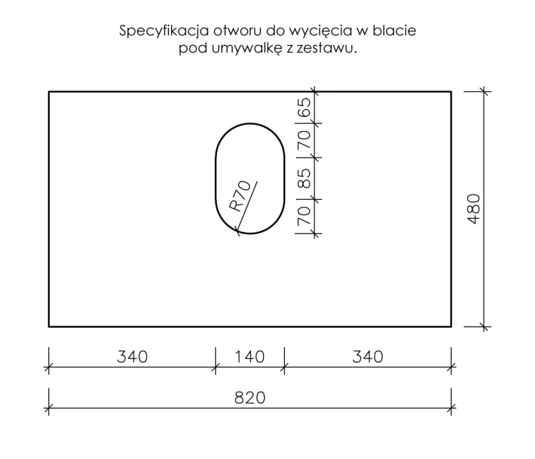 Instrukcja wycięcia blatu w serii Cortez