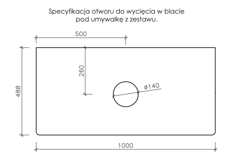 Instrukcja wycięcia blatu wserii Glow