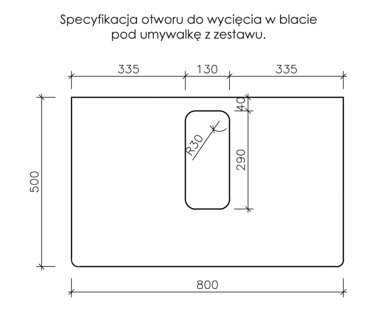 Instrukcja wycięcia otworu w blacie seria Kodi