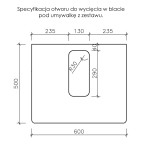 Instrukcja wycięcia otworu w blacie seria Kodi