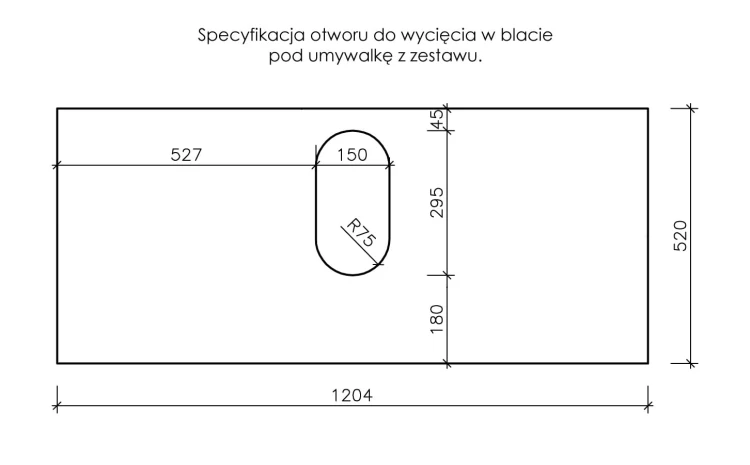 Instrukcja wycięcia otworu pod umywalkę seria Fokus New
