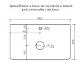 Specyfikacja wycięcia otworów w blacie pod umywalkę oraz baterię